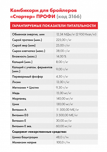 Комбикорм Purina® для бройлеров Стартер ПРОФИ от 0 - 10 дней (протеин 22,5%), 5 кг в интернет магазине